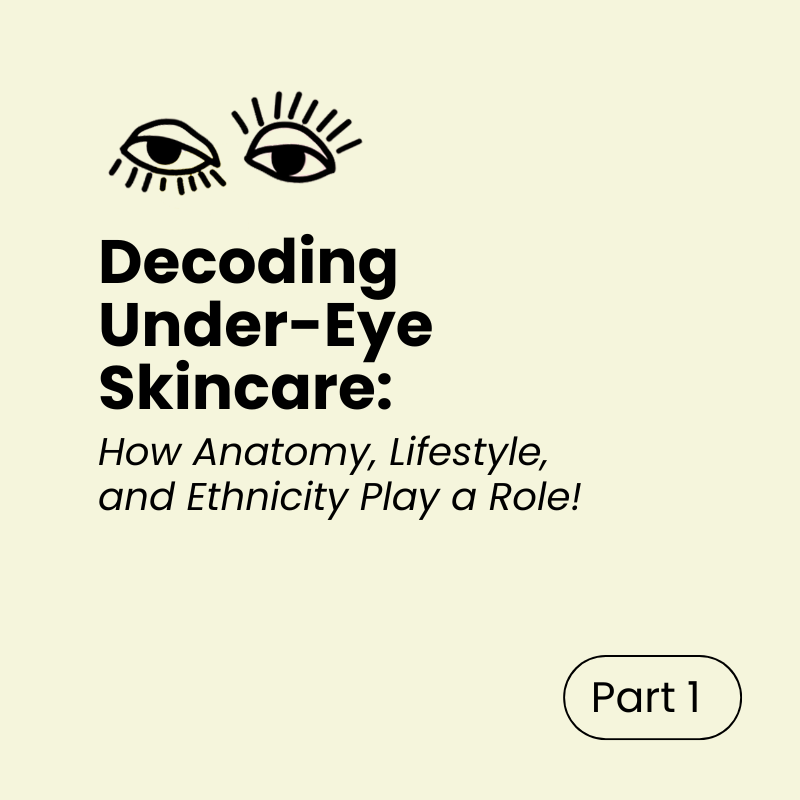 Decoding Under Eye Skincare (Part 1)